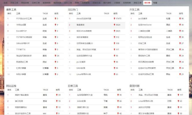 2025年新電腦必裝的十款軟件清單，瀏覽器、辦公、安全等全涵蓋，天使掛號激活碼與孤膽槍手2官方下載軟件助力您的數(shù)字生活
