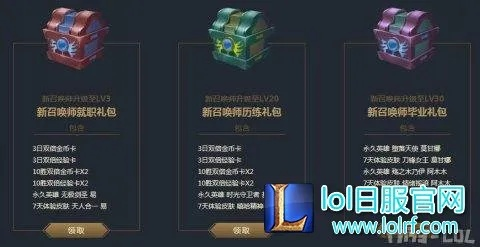lol獎品激活碼與單機版星際游戲,收益說明解析&amp;安卓版_v6.104