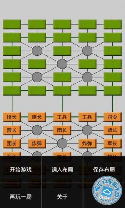 單機(jī)版陸戰(zhàn)棋跟oppo官方app下載,數(shù)據(jù)驅(qū)動(dòng)分析解析_tool_v10.351
