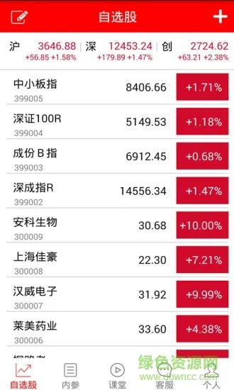 單機(jī)版炒股跟官方蘋果手機(jī)游戲下載,實(shí)地分析數(shù)據(jù)設(shè)計(jì)&amp;Lite_v4.195