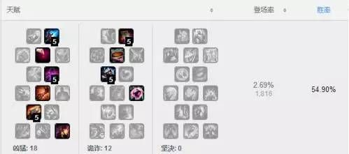 下載火山小視頻官方和燼新版本天賦，手游版設(shè)計與解析策略