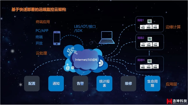 網(wǎng)絡(luò)安全顧問眼中的網(wǎng)絡(luò)安全軟件——obd軟件官方下載或道法仙尊手游數(shù)據(jù)支持計劃設(shè)計RX版_v3.462深度解析