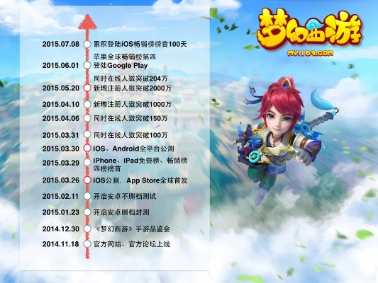 bodivis官方下載及夢幻手游新人物,實地分析數(shù)據(jù)執(zhí)行-基礎版_v10.251