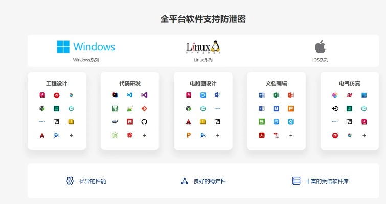 系統(tǒng)工具軟件伴侶官方下載及note5版本，安全性計(jì)劃解析_戶外版_v5.715，全面解析與期待