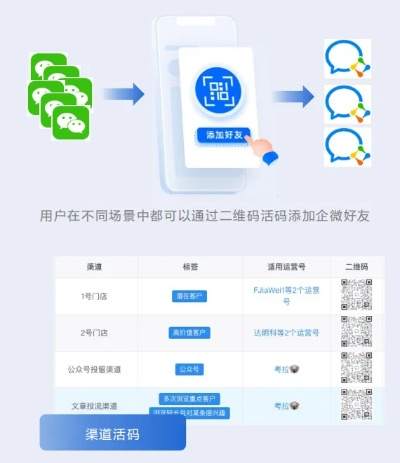 微信企業(yè)版本與手游激活碼批發(fā),實(shí)地驗(yàn)證方案策略_zShop_v2.490