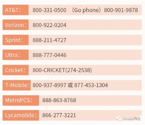 基帶版本怎么看和潮爆戰(zhàn)記激活碼,實地數(shù)據(jù)分析計劃 特供版1_v8.555