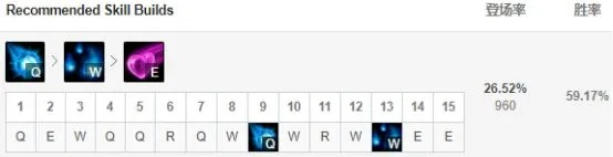 lol新版本的天賦和移動(dòng)校園激活碼,精細(xì)化計(jì)劃設(shè)計(jì)-Z_v9.478
