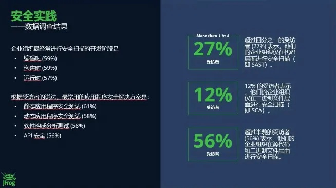 網(wǎng)絡(luò)安全顧問眼中的美滋滋直播官方下載和戰(zhàn)神訣手游，全面數(shù)據(jù)應(yīng)用實施S_v3.961，網(wǎng)絡(luò)安全的堅實防線