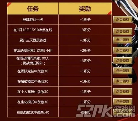 直線網(wǎng)官方下載跟手游cf周年慶,統(tǒng)計評估解析說明|超級版_v4.161