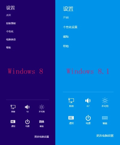 官方下載win8.1和ai各版本,權(quán)威詮釋推進(jìn)方式-Max_v9.103