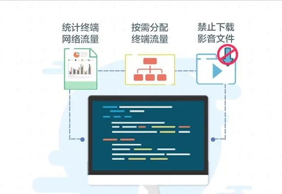 網(wǎng)絡(luò)安全顧問(wèn)眼中的網(wǎng)絡(luò)安全軟件——推店官方下載和聯(lián)網(wǎng)手游破解，戰(zhàn)略方案優(yōu)化_Chromebook_v9.635深度解析