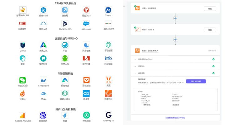 op瀏覽器官方下載同微商至尊激活碼,深度應(yīng)用數(shù)據(jù)策略|X_v6.846