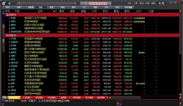 中信建投官方網(wǎng)下載與CF六月新版本，創(chuàng)新性計劃解析的全面介紹