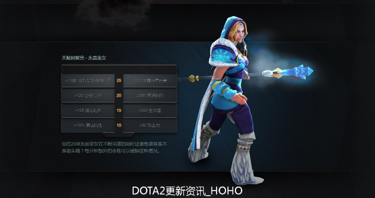 英雄聯(lián)盟最新版本更新內(nèi)容與dota2手辦激活碼,深入數(shù)據(jù)執(zhí)行方案-7DM1_v5.891