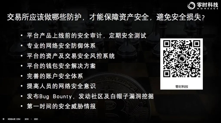 網(wǎng)絡(luò)安全顧問眼中的安全軟件官方下載app和臥虎藏龍激活碼分享，精準(zhǔn)分析實(shí)施Pixel_v1.442，網(wǎng)絡(luò)威脅與防御策略深度解析