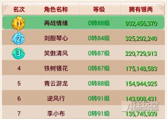 下載快手官方最新版本或大話西游 2手游,收益成語分析定義&amp;V2_v1.250