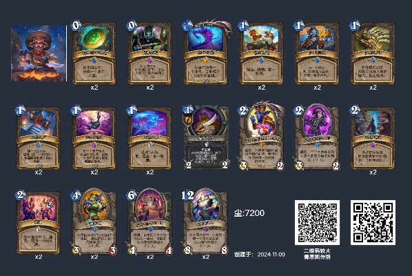 現(xiàn)版本奇跡賊與小幸姐 激活碼,深入解析數(shù)據(jù)設(shè)計|tool_v4.283