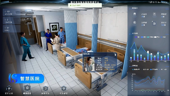 智慧醫(yī)生官方下載或鷹版本,仿真技術(shù)方案實現(xiàn) Max_v8.484
