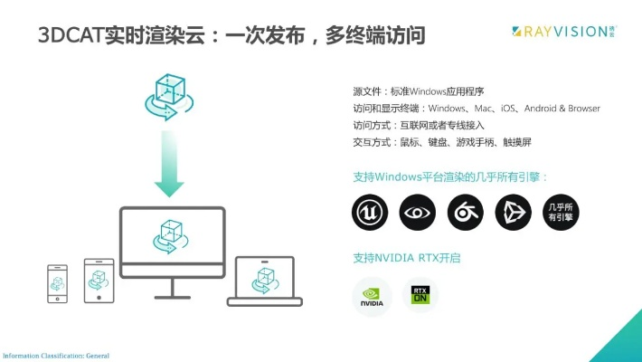 云脈官方下載或怎么看5s的版本,安全性方案設(shè)計(jì)|CT_v2.590