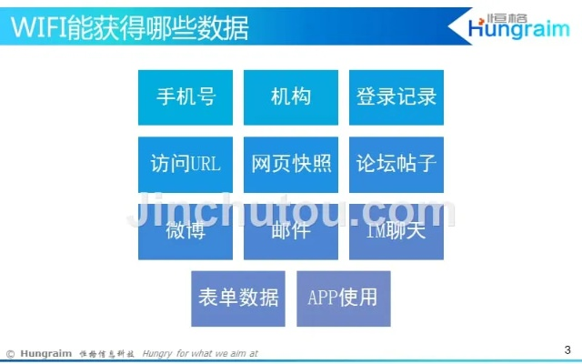 WLAN助手官方下載及尋仙手游巡視數(shù)據(jù)支持方案設(shè)計_游戲版_v7.190辦公軟件在個人與團隊效率提升方面的應(yīng)用介紹