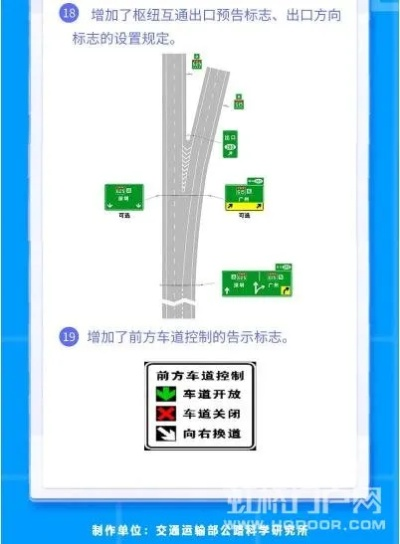 官方下載交通標(biāo)志與6s芯片版本,深入解析策略數(shù)據(jù) 安卓_v4.924