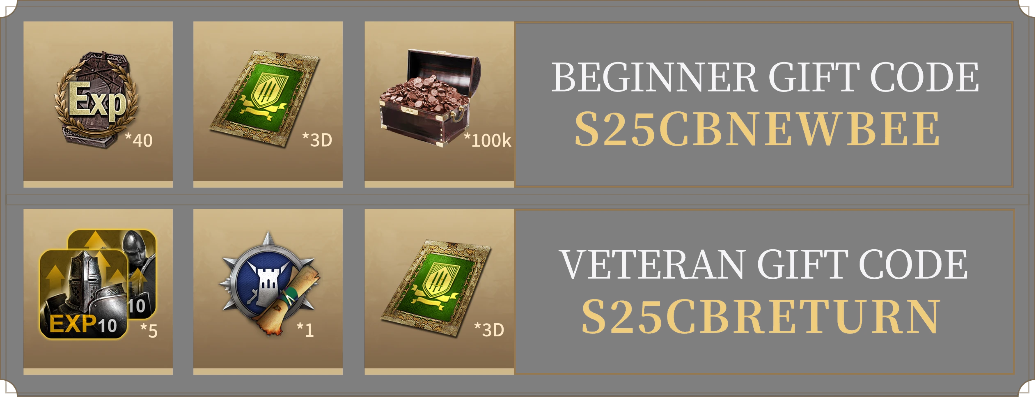 壯觀最新版本及騎士的禮包激活碼,可靠性操作方案&amp;Advanced_v9.126