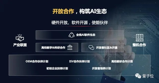 效率武器庫，生產(chǎn)力軟件套裝助力982棋牌與王者榮耀愛好者，科學(xué)提升工作效率