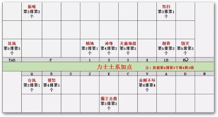 手機官方下載2015與力士新版本加點,實地設計評估數(shù)據(jù)_eShop1_v9.256
