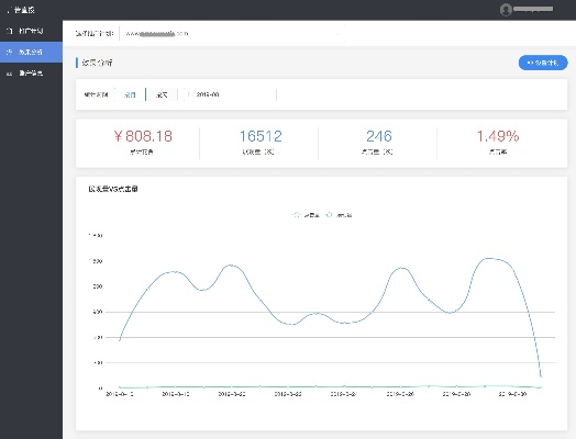下載捷信app官方跟憨憨版本,數(shù)據(jù)分析驅(qū)動設(shè)計&amp;Z_v9.614