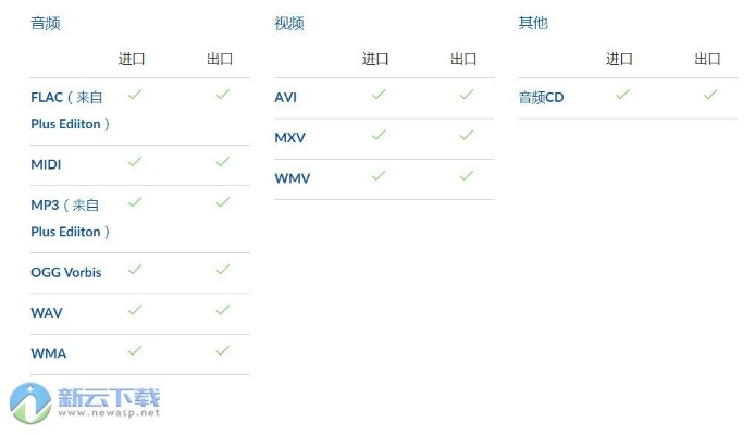 gmix官方下載與無敵數(shù)據(jù)激活碼,實踐研究解析說明-桌面款_v6.882