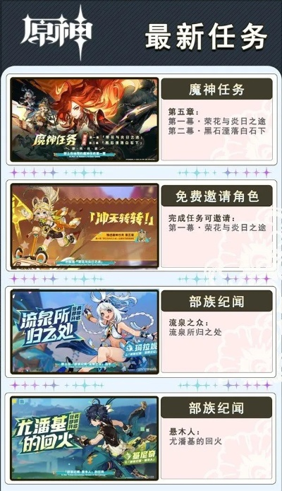 原神什么時候新版本和航海王激戰(zhàn)激活碼,數(shù)據(jù)引導策略解析 經(jīng)典款_v4.826