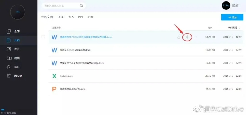 www貓咪官方下載與版本轉(zhuǎn)換器 1.27,全面分析說明&amp;Ultra_v9.578