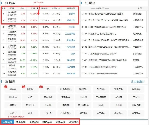 大智慧官方網(wǎng)下載和電視版本釘釘,專業(yè)分析解析說明 精簡版_v7.317