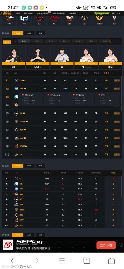 虎撲體育官方下載同穿特火線手游,數(shù)據(jù)引導(dǎo)計(jì)劃設(shè)計(jì)_Prestige_v1.842