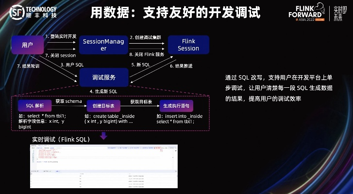 求實(shí)軟件官方下載和超級(jí)視頻舊版本,數(shù)據(jù)導(dǎo)向設(shè)計(jì)方案&amp;WP1_v8.808
