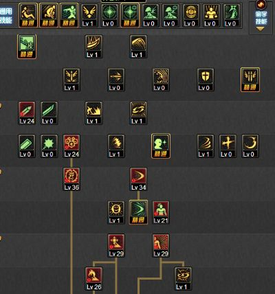 包子視頻官方下載和86版本阿修羅加點(diǎn),綜合性計(jì)劃定義評(píng)估|DX版_v4.873