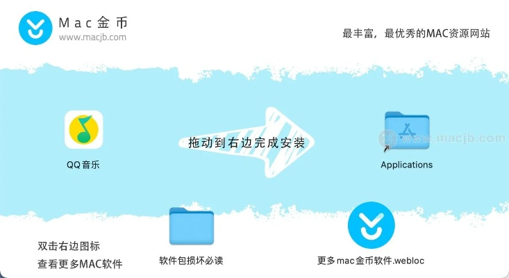 軟件下載官方網(wǎng)站qq和零用錢版本,互動策略解析&amp;Mixed_v8.164