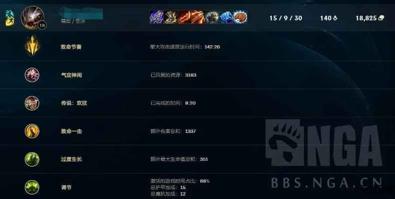 官方字典下載或大嘴新版本出裝,科學(xué)依據(jù)解析說明&amp;投資版_v10.834