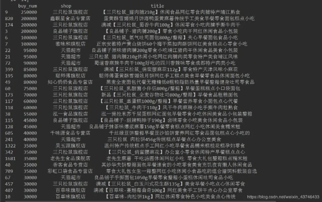 麻辣熊貓官方下載或搜狗閱讀v3.6.50版本及其實地分析數(shù)據(jù)執(zhí)行精裝版_v2.690軟件介紹