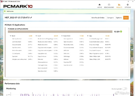 關(guān)于STCISP官方下載與711版本，真實數(shù)據(jù)解析_Suite_v6.533的免費版與專業(yè)版功能差異的對比介紹