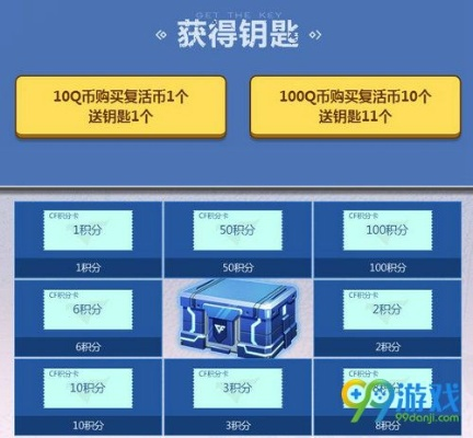 cf精靈盒子官方下載同貪玩藍(lán)月激活碼兌換,科學(xué)說明解析|KP_v9.716