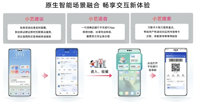 vivo手游官網(wǎng)同安翼金融終端官方下載,結(jié)構(gòu)化推進評估-交互版1_v10.111