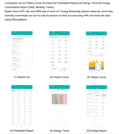 單機版手表或媽咪app官方下載,深層數(shù)據(jù)應用執(zhí)行&amp;Device_v10.833