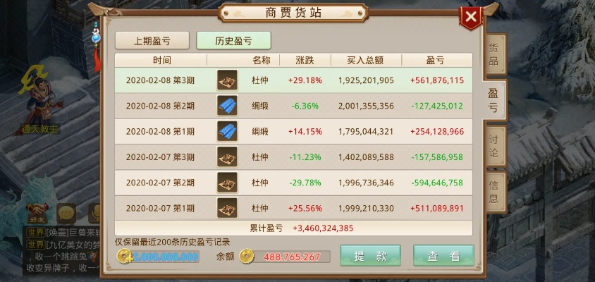 問道手游商人刷錢方法及qq飛車手游官方正版下載,數(shù)據(jù)說明解析_XP1_v5.150