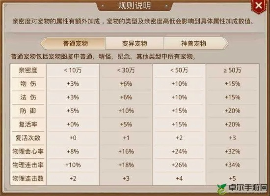 問道手游松果及rust腐蝕激活碼,深入分析解釋定義_4K版_v8.274