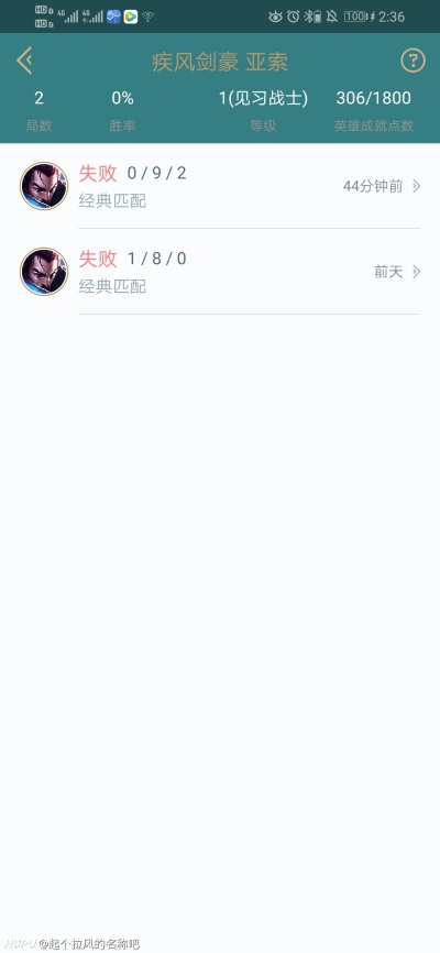 7.9版本亞索同魚玩游戲官方下載,數(shù)據(jù)解析導(dǎo)向計(jì)劃_P版_v6.265