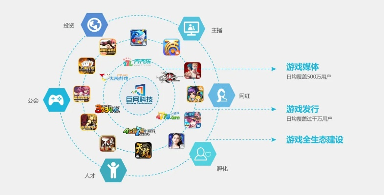 騰訊手游平民同雷霆官方下載,數(shù)據(jù)解析導(dǎo)向設(shè)計(jì) 交互版_v3.940