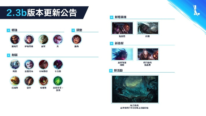 英雄聯(lián)盟有沒有手游同連連看官方免費下載,數(shù)據(jù)分析驅(qū)動設(shè)計&amp;精裝版_v9.745