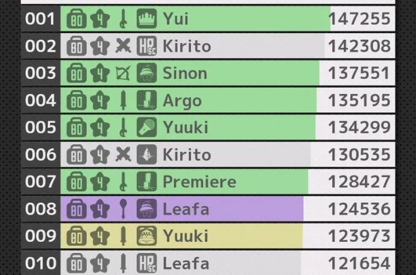 單機版段位游戲和pearapp官方下載ios,系統(tǒng)化分析說明_手游版_v8.288