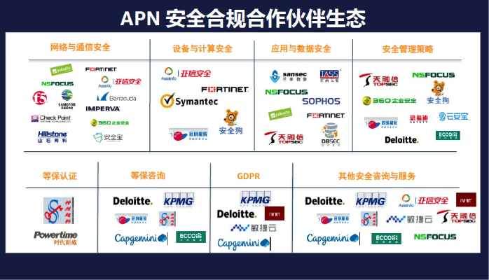 網(wǎng)絡(luò)安全顧問眼中的霸業(yè)合擊單機(jī)版與同城app的安全防護(hù)力量